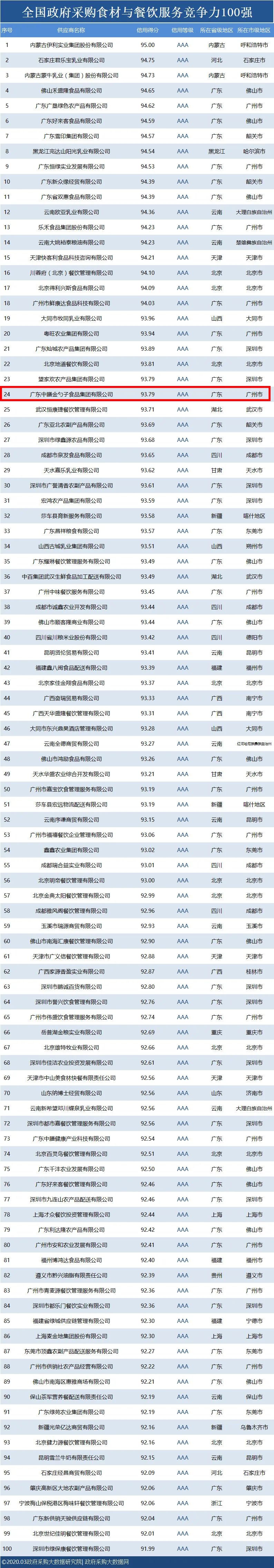 1583994439169522.jpg 微信图片_20200311155407.jpg